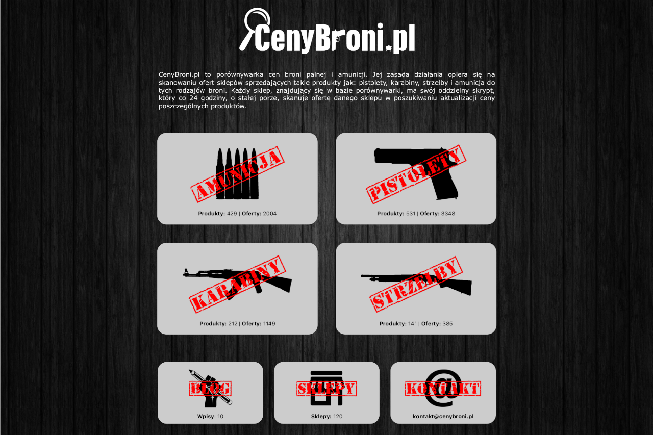 CenyBroni.pl - Porównywarka cen broni i amunicji
