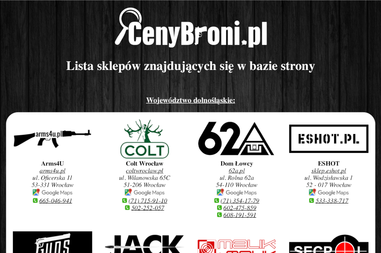 CenyBroni.pl - Historia cen i powiadomienia